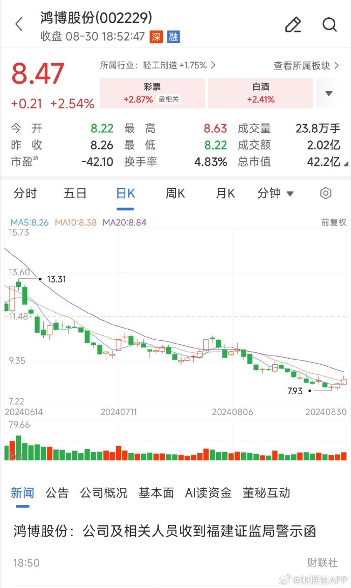 财联社债市早参9月23日|4万亿金融租赁行业迎监管新规 部分地区加大力度消化隐性债务