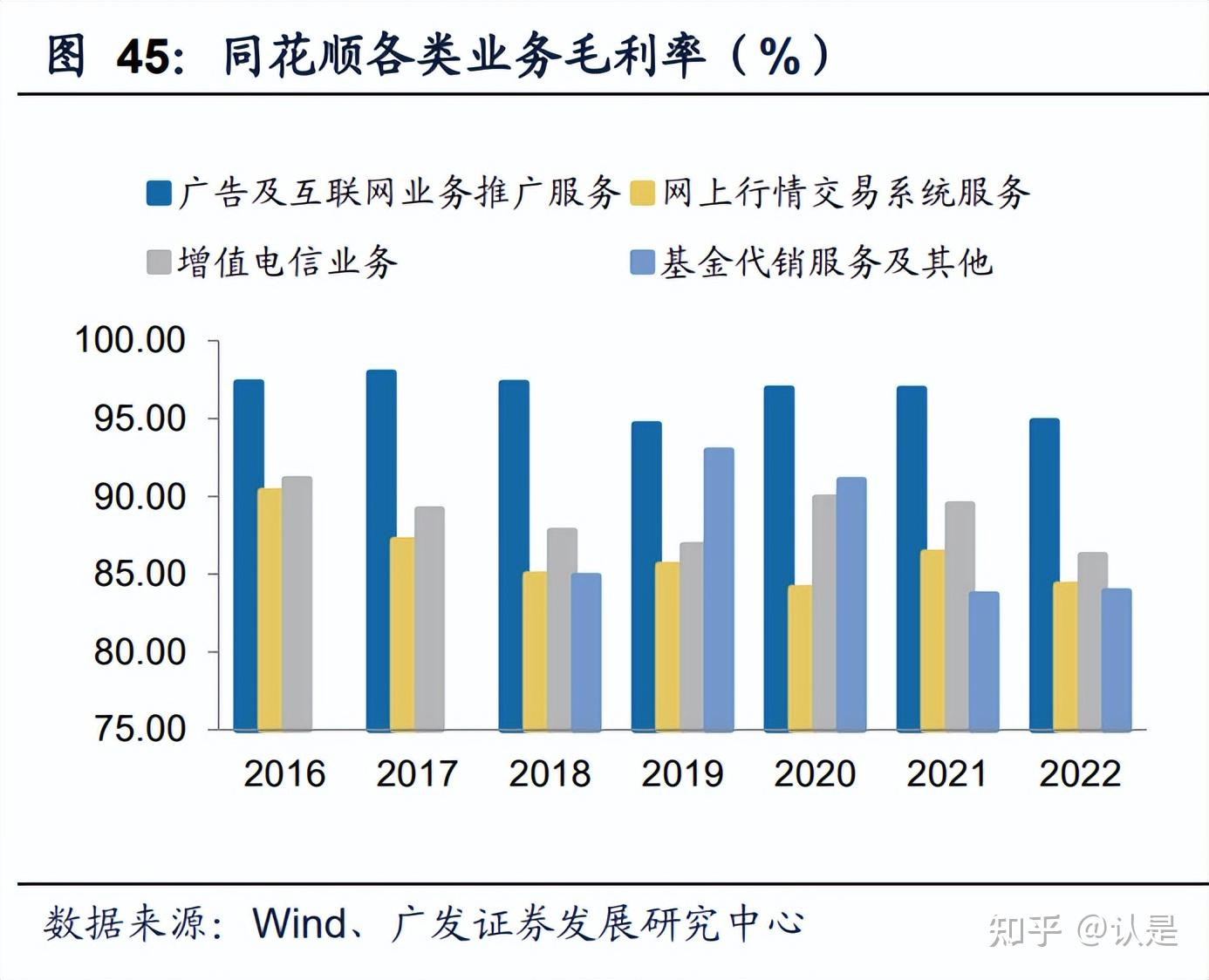 四川长虹500亿营收背后：净利率不足1%，电视业务没落，第二主业毛利率低