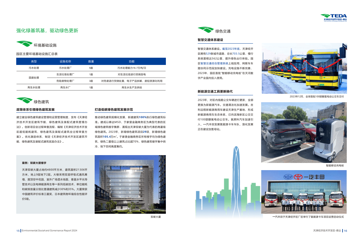 【ESG动态】浙农股份（002758.SZ）华证指数ESG最新评级CC，行业排名第12