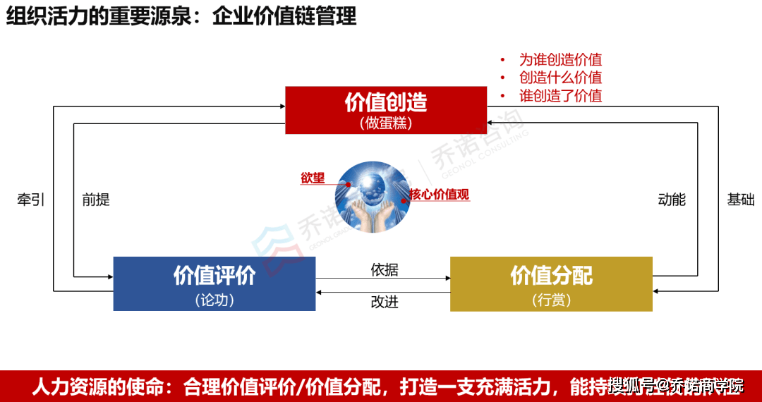 【互动掘金】恒光股份：锗金属涨价对公司的整体业绩影响小