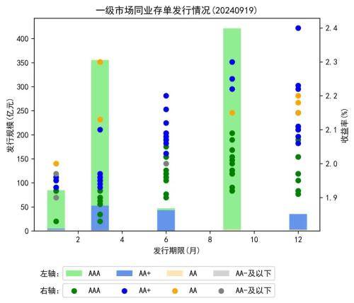 央行：将加大银行间债券市场违法违规行为的查处