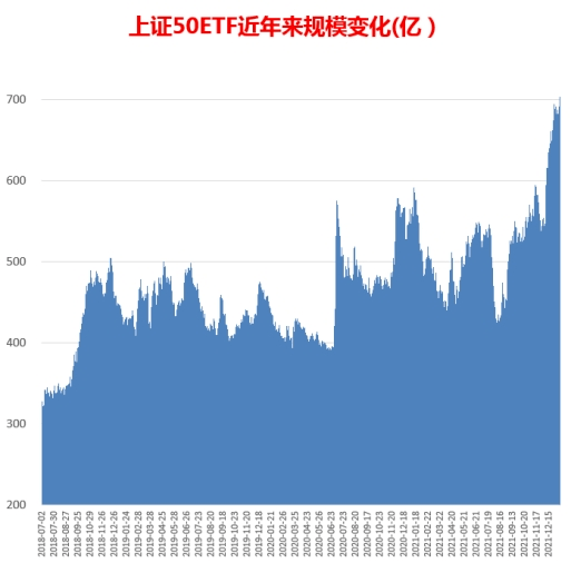 金融早参 | 国家金融监督管理总局：南方洪涝灾害保险估损金额32.1亿元