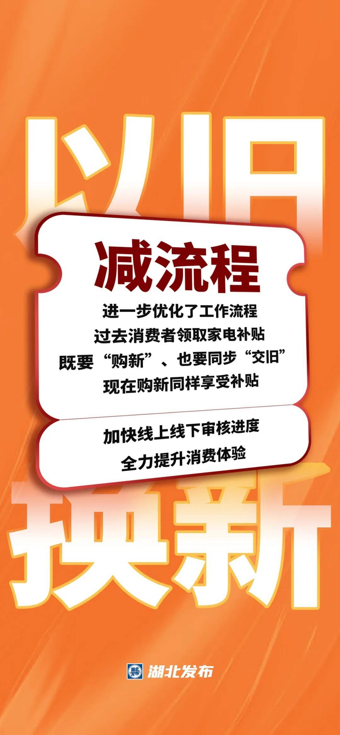 3000亿元支持“两新”国债资金全面下达 政策效应显现