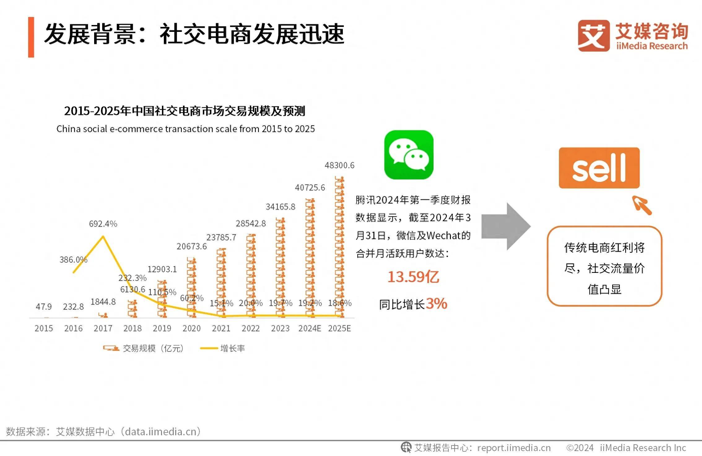 2024年中国电子玻璃市场规模将达550亿元