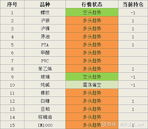 （2024年9月25日）今日PTA期货最新价格行情查询