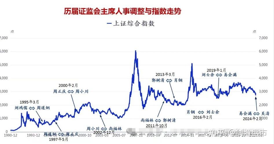 国家发改委等部门：2025年和2026年当年生产的小麦（三等）最低收购价为每50公斤119元