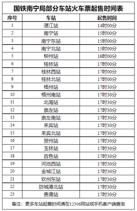 2024年9月25日今日安阳低合金中板最新价格查询