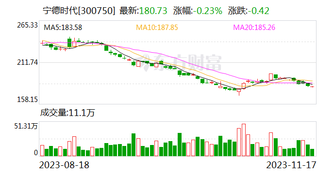 “回购贷”“增持贷”打开政策想象空间