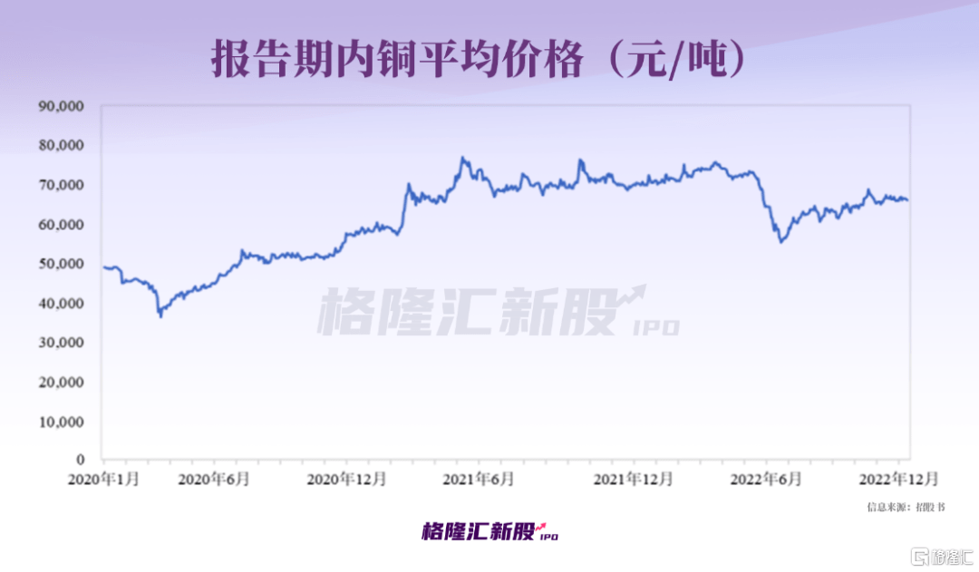 广东：支持东莞开展大宗商品贸易