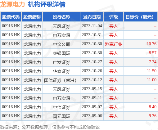 56家港股公司出手回购（9月24日）