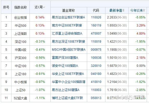 美股仅纳指收涨！中概和人民币回调，英伟达市值重上3万亿美元！第一财季收入展望超预期，美光股价盘后暴涨近14%