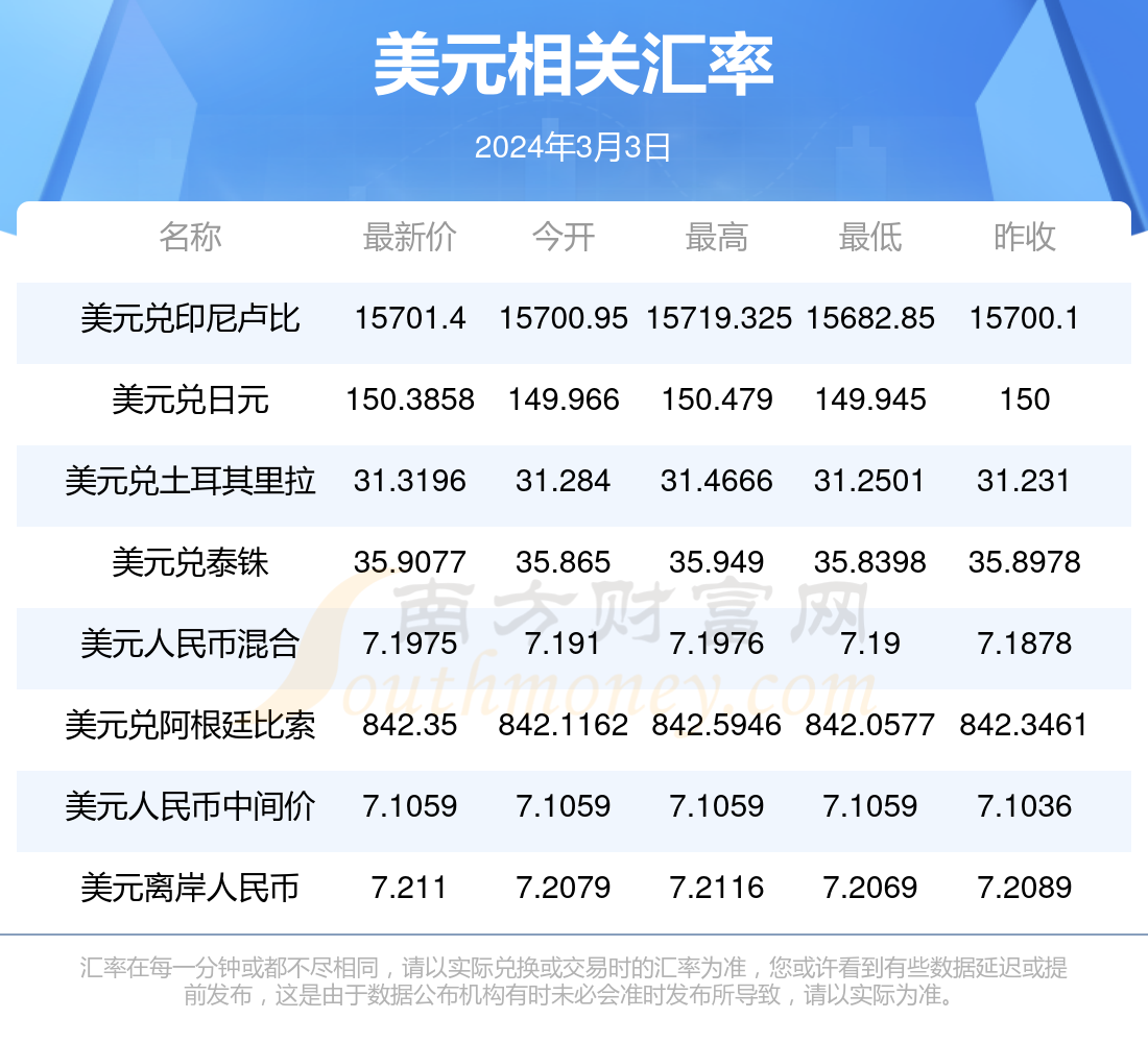 （2024年9月26日）今日甲醇期货最新价格行情查询