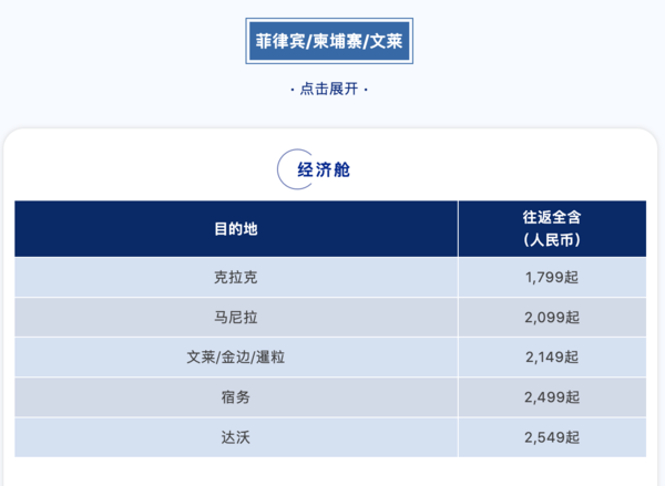 7月份南非制造业产出同比增长1.7%