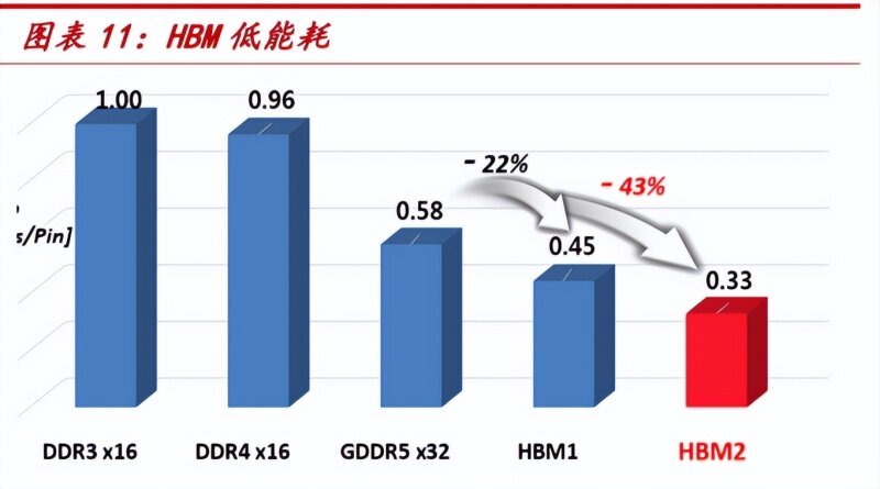 “算”“智”融合将促动产业爆发式增长——2024世界计算大会观察