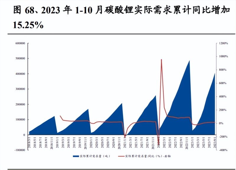 “稳中寻机、服务实体”——机构策略会聚焦债券投资新机遇