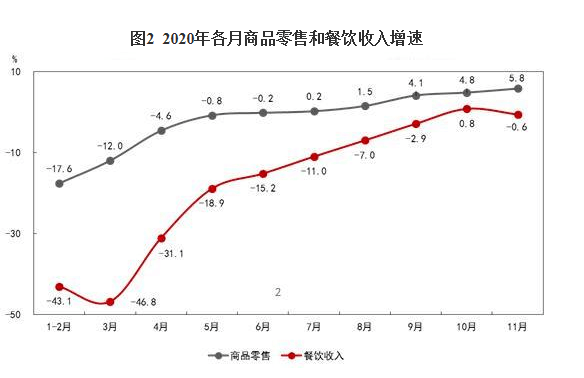 线上消费成酒业增长新机会 京东超市中秋酒类成交额同比增长25%