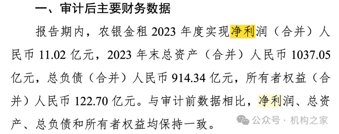 江苏金租披露总额1600万元（美元）的对外担保，被担保方为汇瑞（天津）航运租赁有限公司