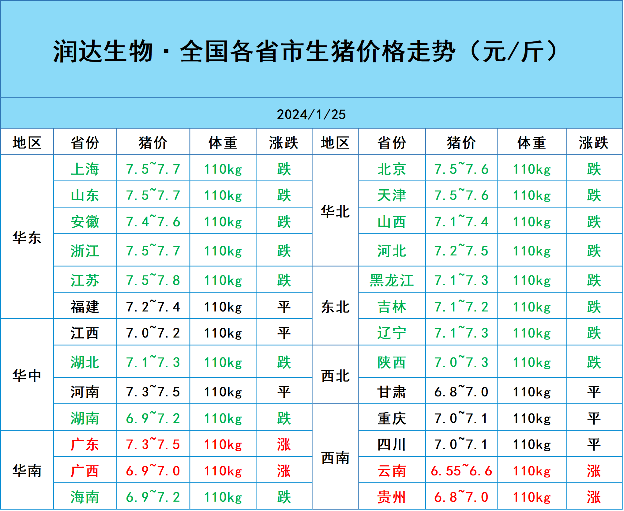 （2024年9月27日）今日白银期货和comex白银最新价格查询