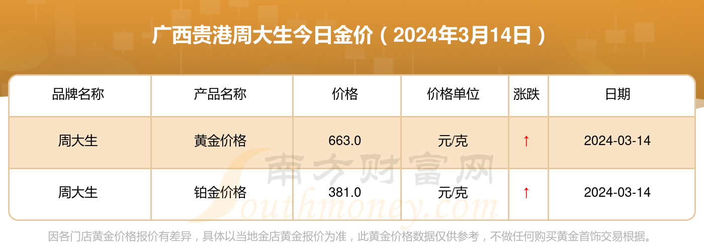 （2024年9月27日）今日白银期货和comex白银最新价格查询