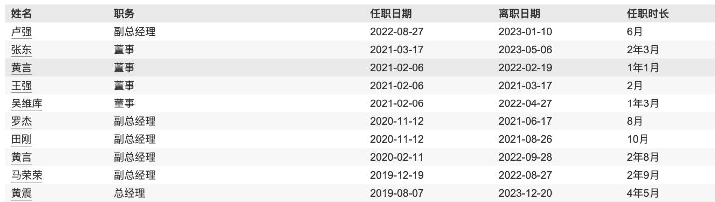 国联基金韩正宇：债市中长期仍具较好配置和交易价值