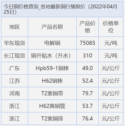 2024年9月27日徐州普中板价格行情今日报价查询