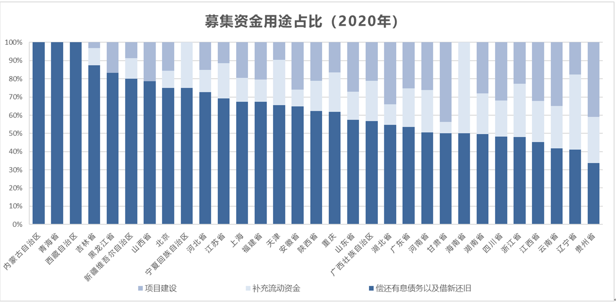 债牛行情“遇袭” 后市待财政政策落地