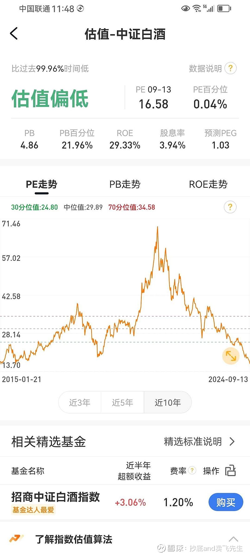 反弹超30%！白酒板块为何成为价投最爱？——道达研选