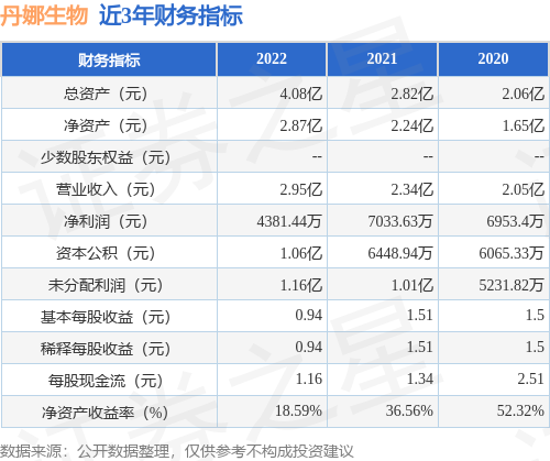 9月27日证券之星午间消息汇总：上交所发布关于股票竞价交易出现异常情况的公告