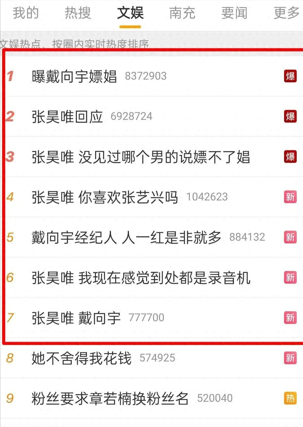 午间要闻｜中国贸促会回应近期美一系列涉华限制措施；上交所启动全网测试；永辉超市：创始人张轩松股权比例不变