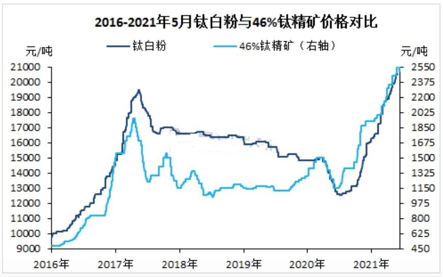 【研报掘金】家电行业业绩稳中向好 建议关注三条主线