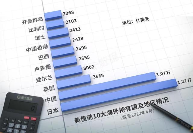 国家外汇局：8月中国外汇市场总计成交26.94万亿元人民币（等值3.78万亿美元）