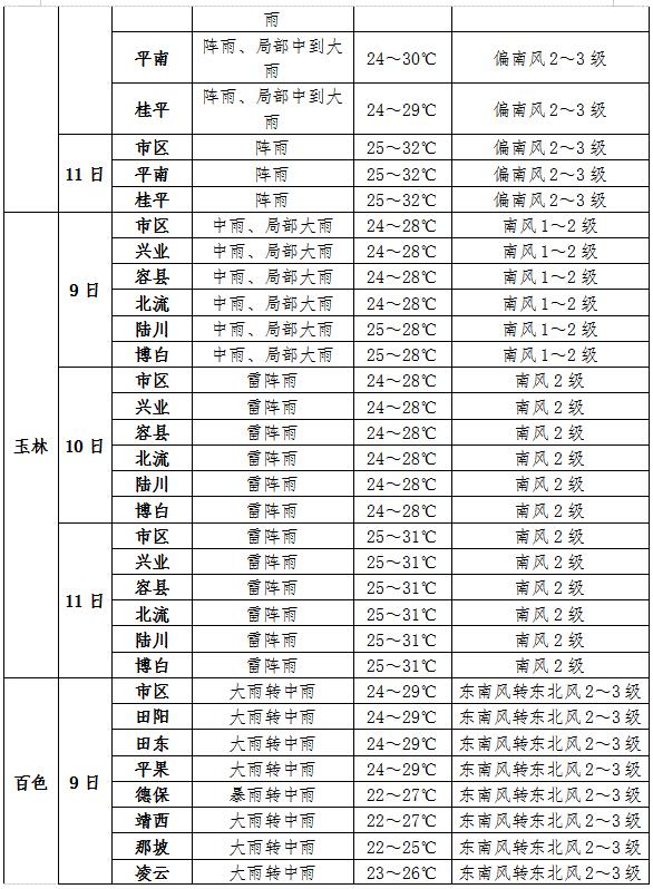 2024年9月29日今日硼砂价格最新行情消息