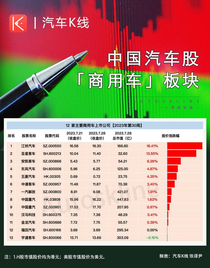 暴涨近24%！中国资产大爆发