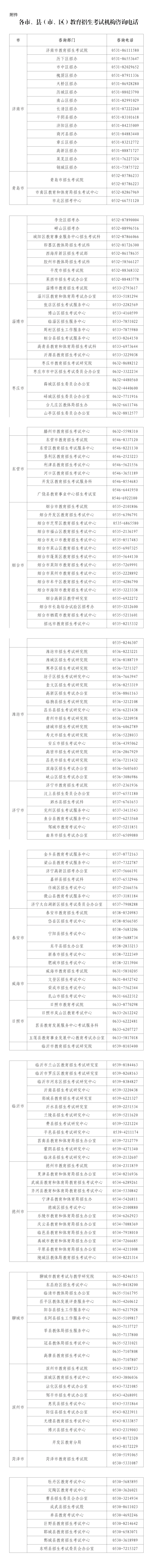 2024年9月29日最新磺酸价格行情走势查询