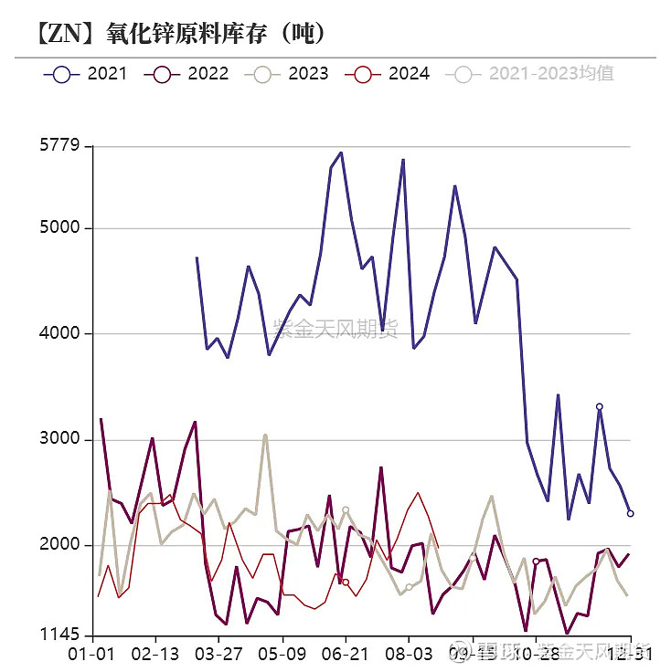 华泰证券：9月专项债加速发行 基建投资边际改善