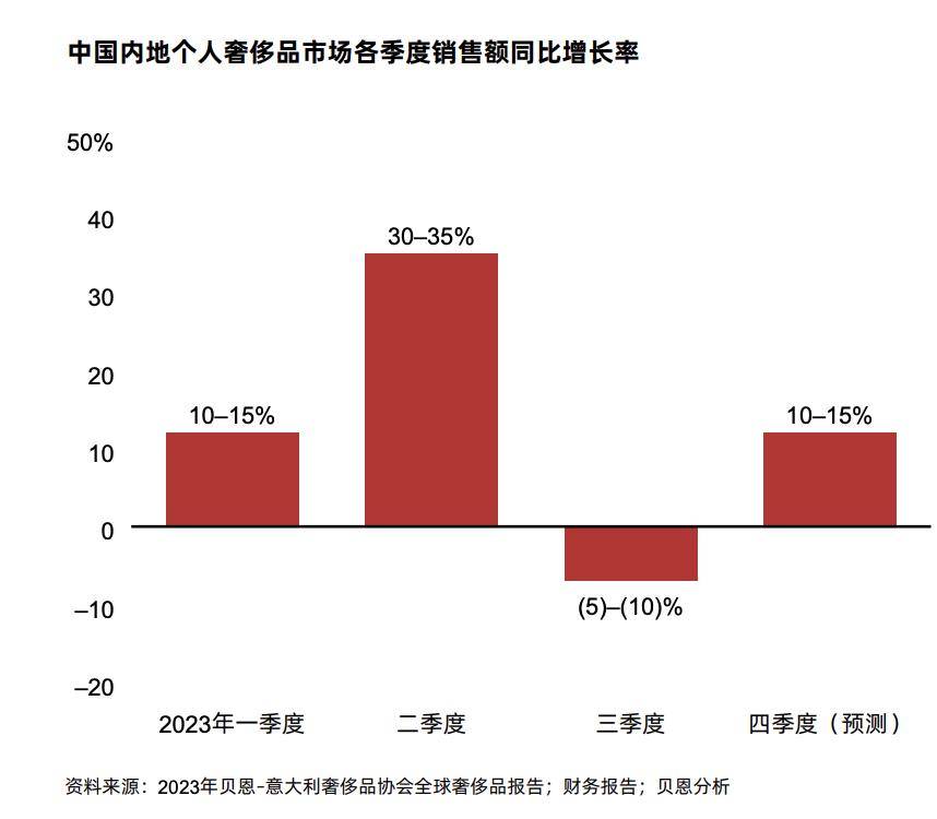 国外智库发布最新报告称——中国正成为高科技领域创新引领者