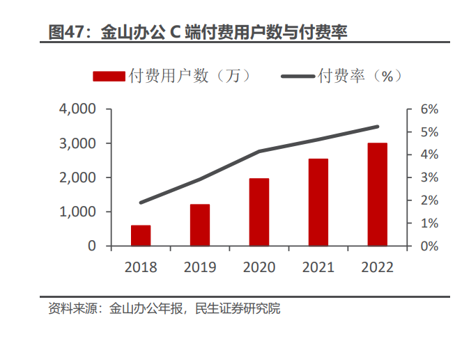 国外智库发布最新报告称——中国正成为高科技领域创新引领者