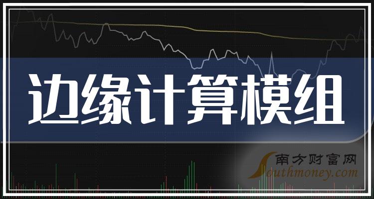 聚焦居民财富管理！财富管理ETF（159503）涨1.29%