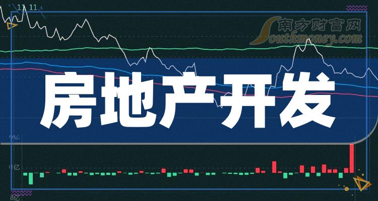 聚焦居民财富管理！财富管理ETF（159503）涨1.29%