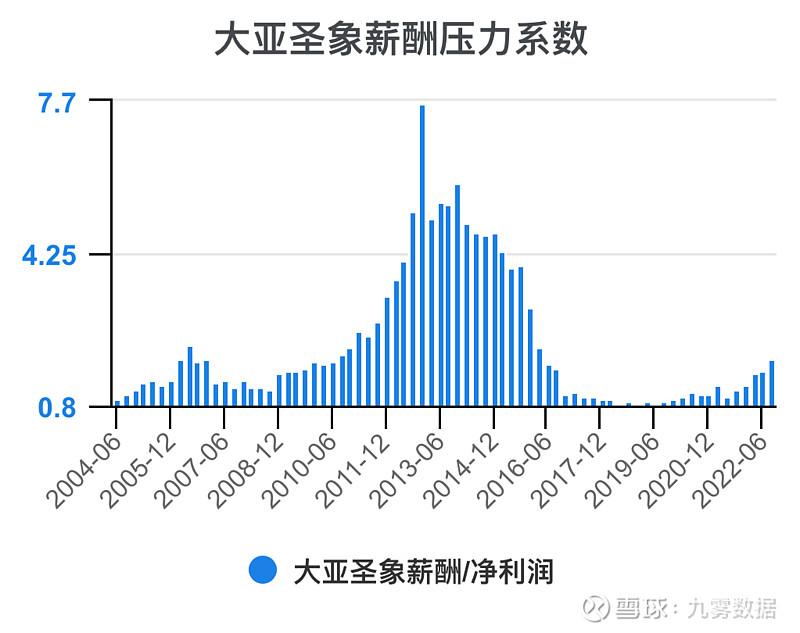 【企业动态】大亚圣象新增1件判决结果，涉及著作权权属纠纷