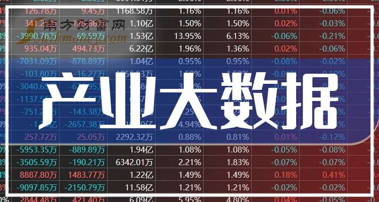 计算机行业9月30日资金流向日报