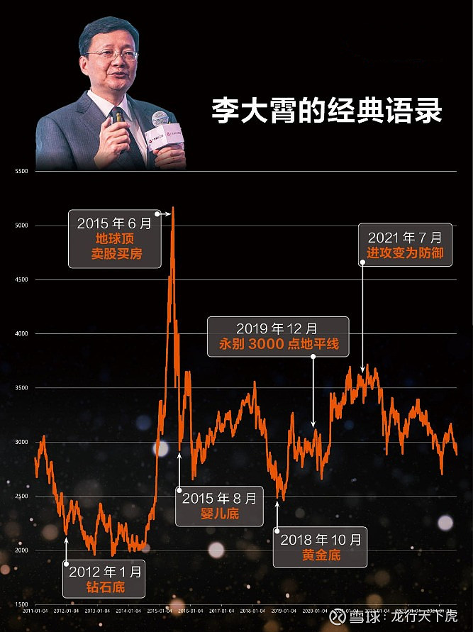 锦龙股份录得5天3板