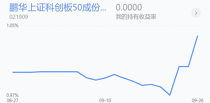 A股，太火爆了，一天刷新多项纪录！“00后”跑步进场，后市怎么看？