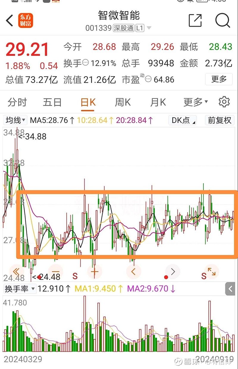 软通动力加码布局鸿蒙生态共建 打造多项产业鸿蒙化示范案例