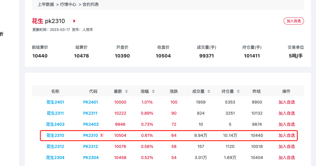 2024年10月2日环己酮价格行情今日报价查询