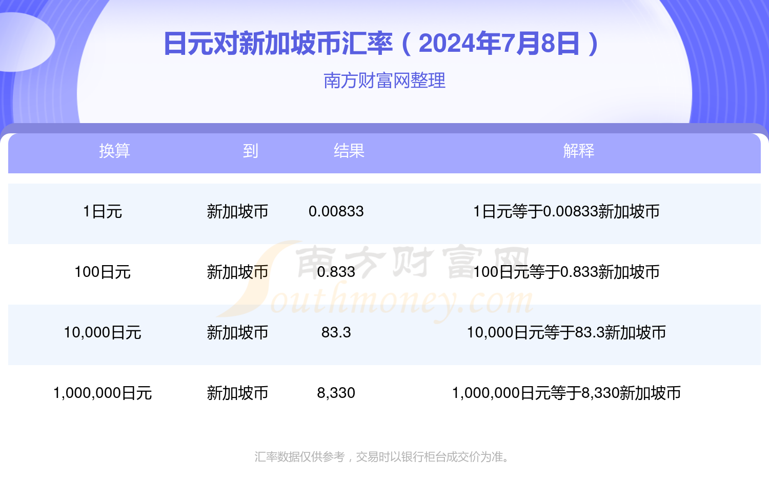 2024年10月2日环己酮价格行情今日报价查询