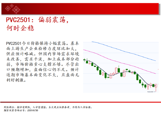 关注节后库存变动情况 铅价维持区间震荡运行