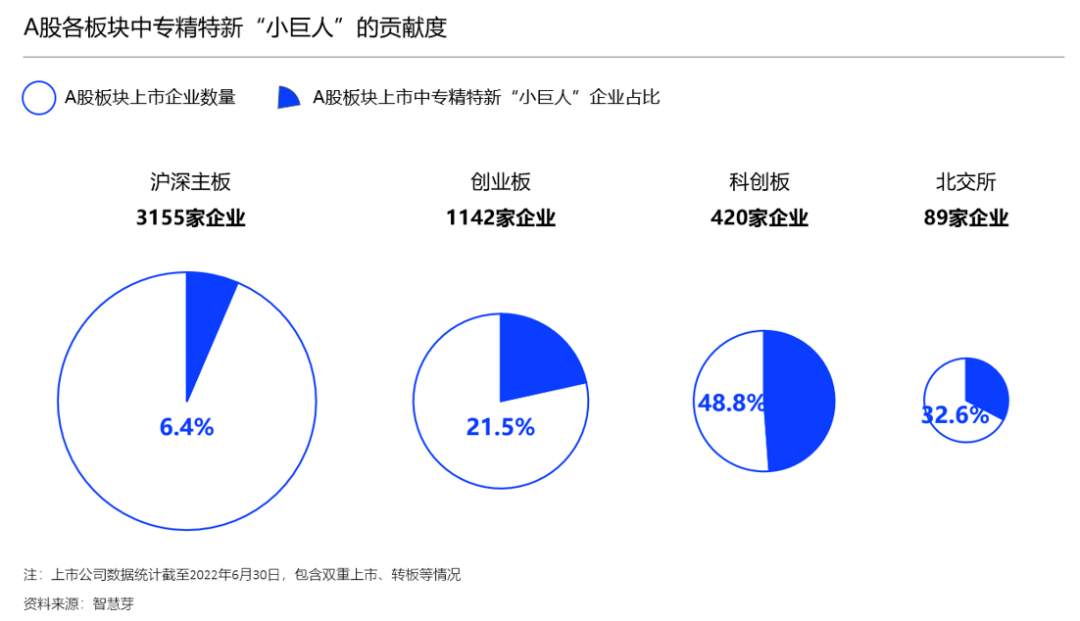 新三板创新层公司永锋科技新增专利信息授权：“可发性聚苯乙烯再生料生产用熔喷切粒一体机”