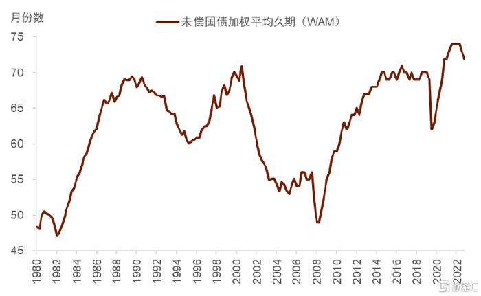 中金公司：生产短期波动 需求仍待改善