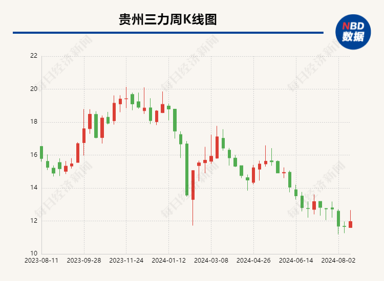 国瓷材料：实控人拟协议转让4986万股公司股份